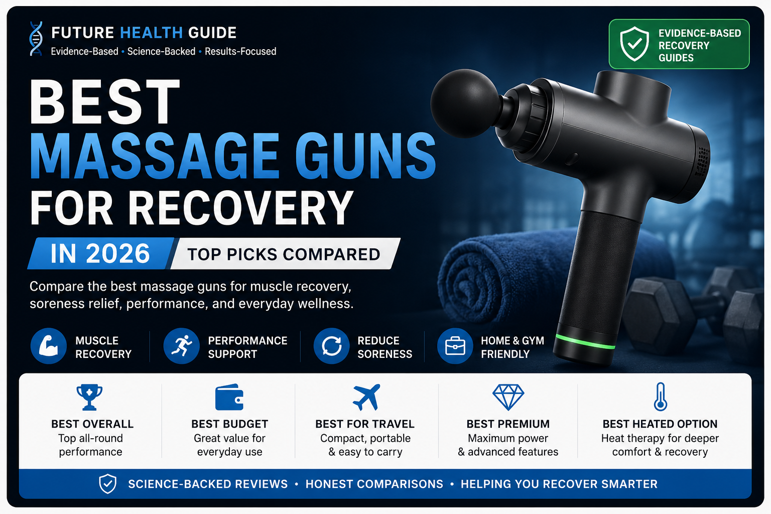 Best massage guns for recovery in 2026 comparison guide