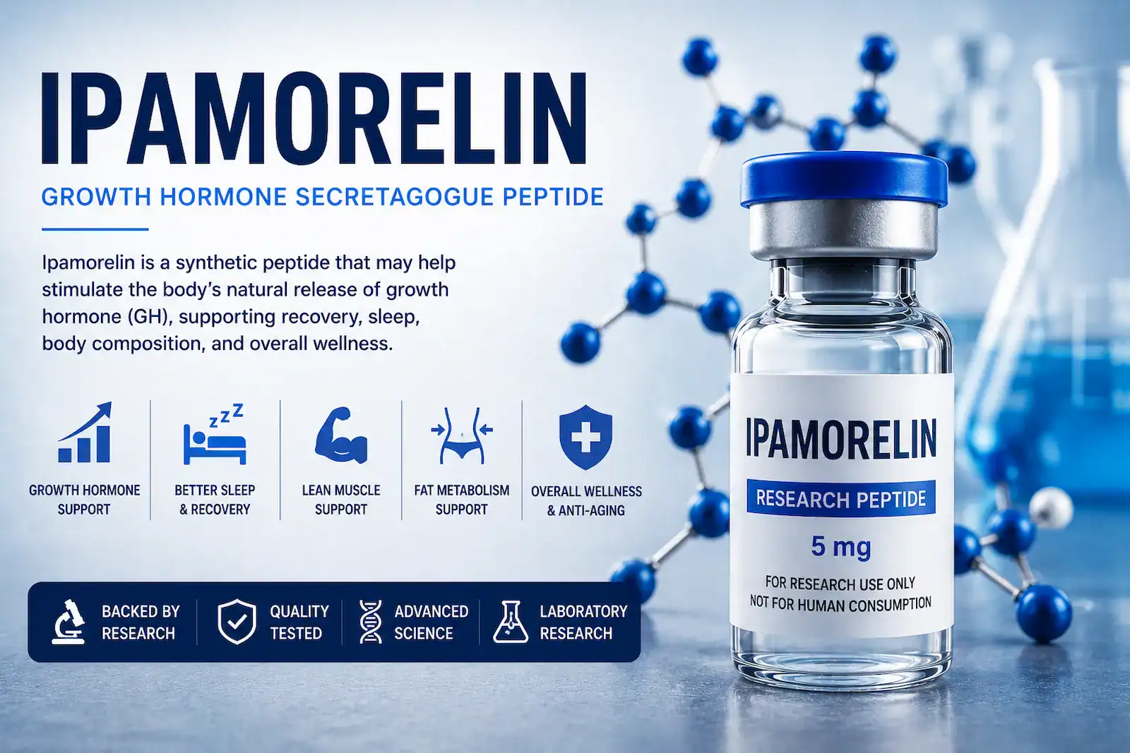 What Is Ipamorelin